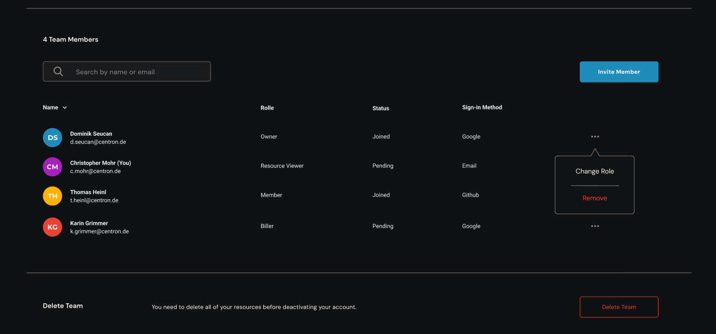 Team Mitglieder Übersicht